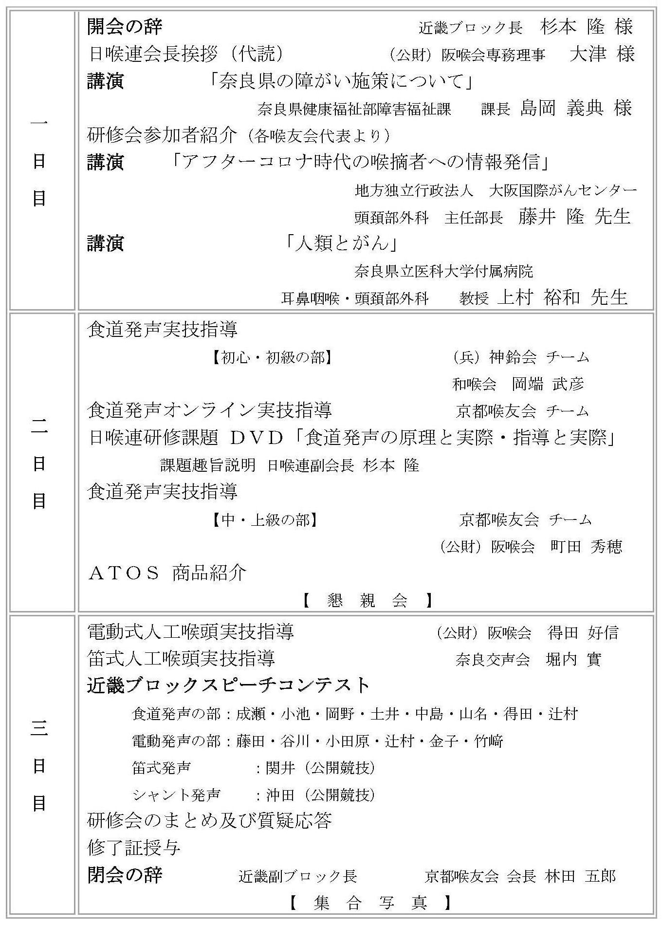 主な内容の画像
